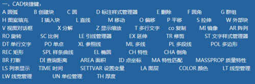 快熟學(xué)習(xí)并掌握CAD基礎(chǔ)應(yīng)用的經(jīng)驗總結(jié)