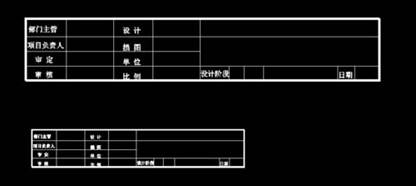 CAD中圖紙比例不一致，該如何調(diào)整使比例一致