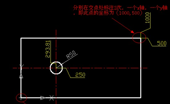 CAD坐標(biāo)標(biāo)注有什么用？